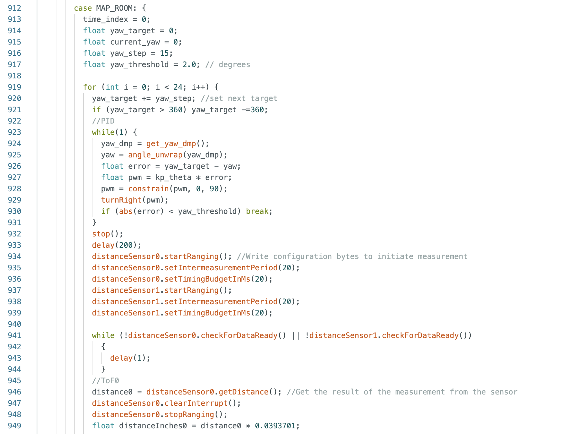 code